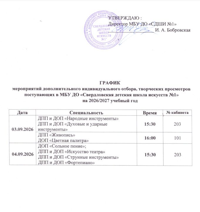 Подробнее о статье 